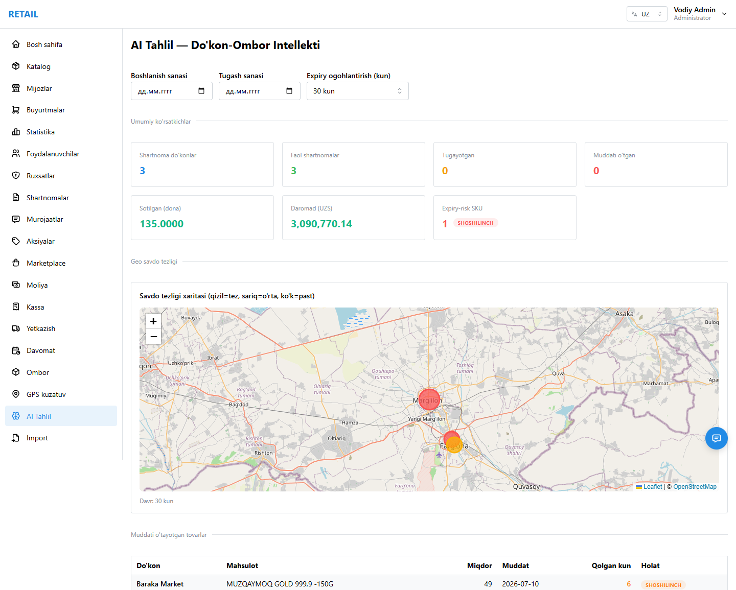 RetailFlowAI AI tahlil paneli — do'kon-ombor intellekti va savdo xaritasi